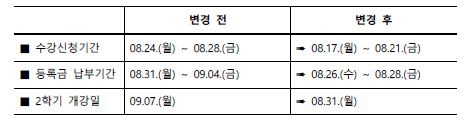 개강일 변경 안내