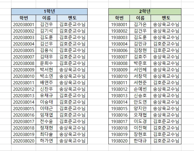 2020학년도 2학기 멘토멘티